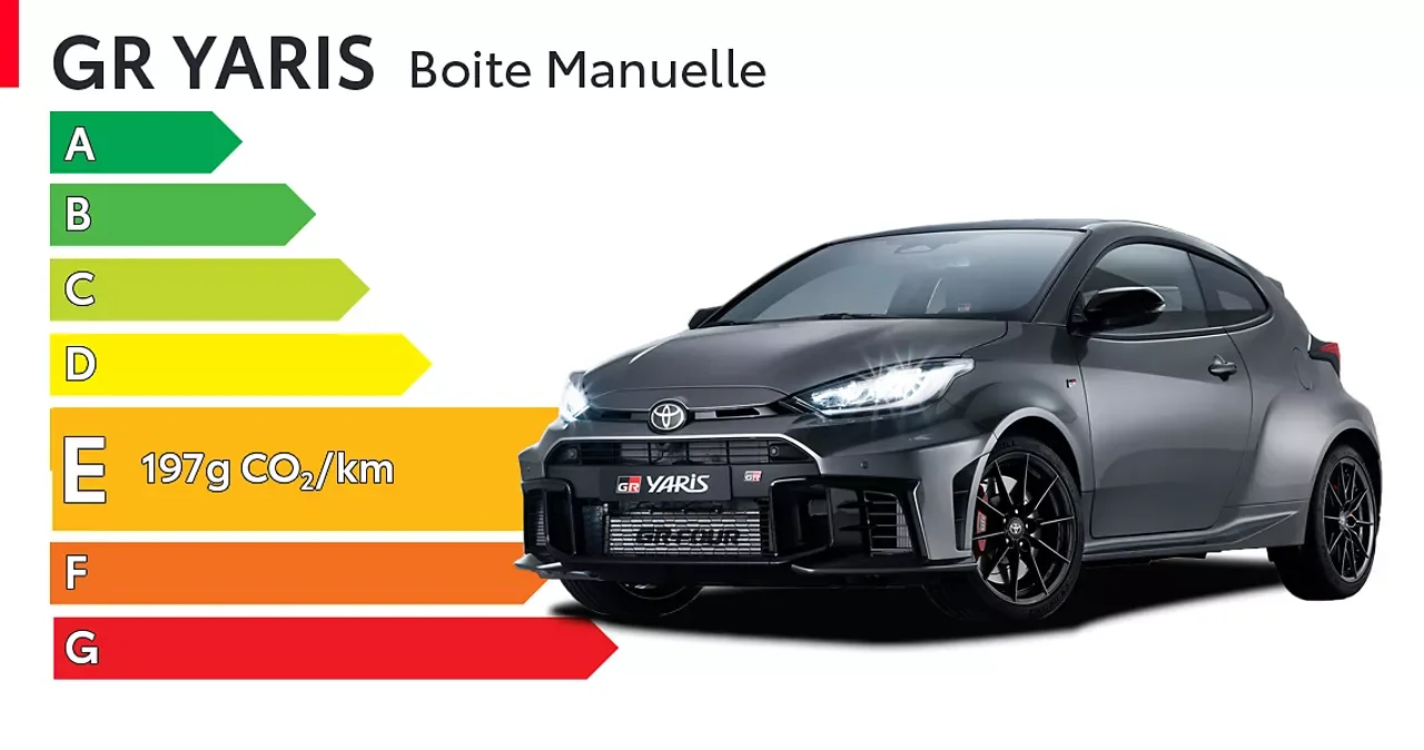 Classe energetique E