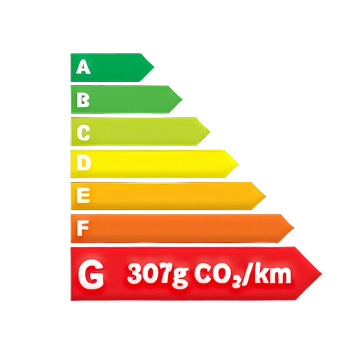 Classe energetique G