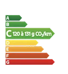 Classe energetique C