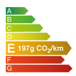Classe energetique E