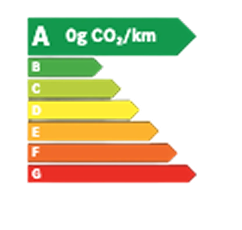 Classe energetique A