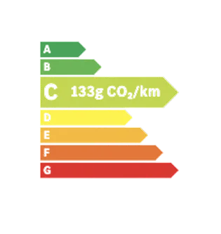 Classe energetique C