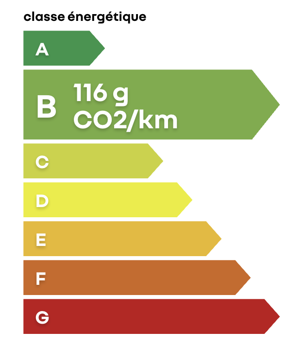 Classe energetique B